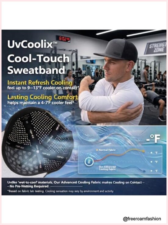 Cooling Sweatband Flat Bill Baseball Cap, UPF 50+, Water Repellent Snapback Hat